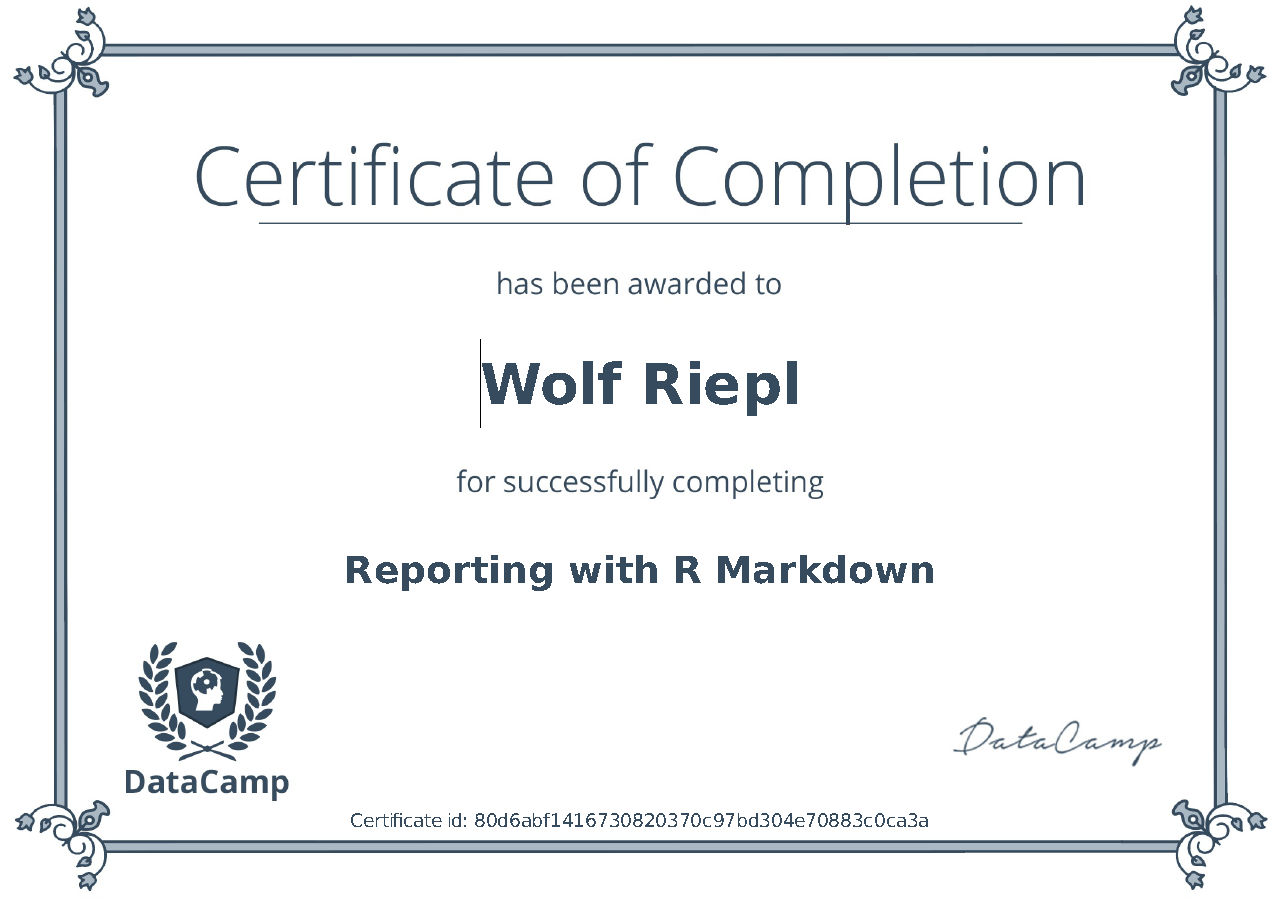 DataCamp Zertifizierung: R Markdown