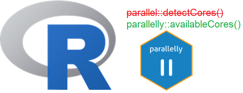 parallelly::availableCores() statt parallel::detectCores()