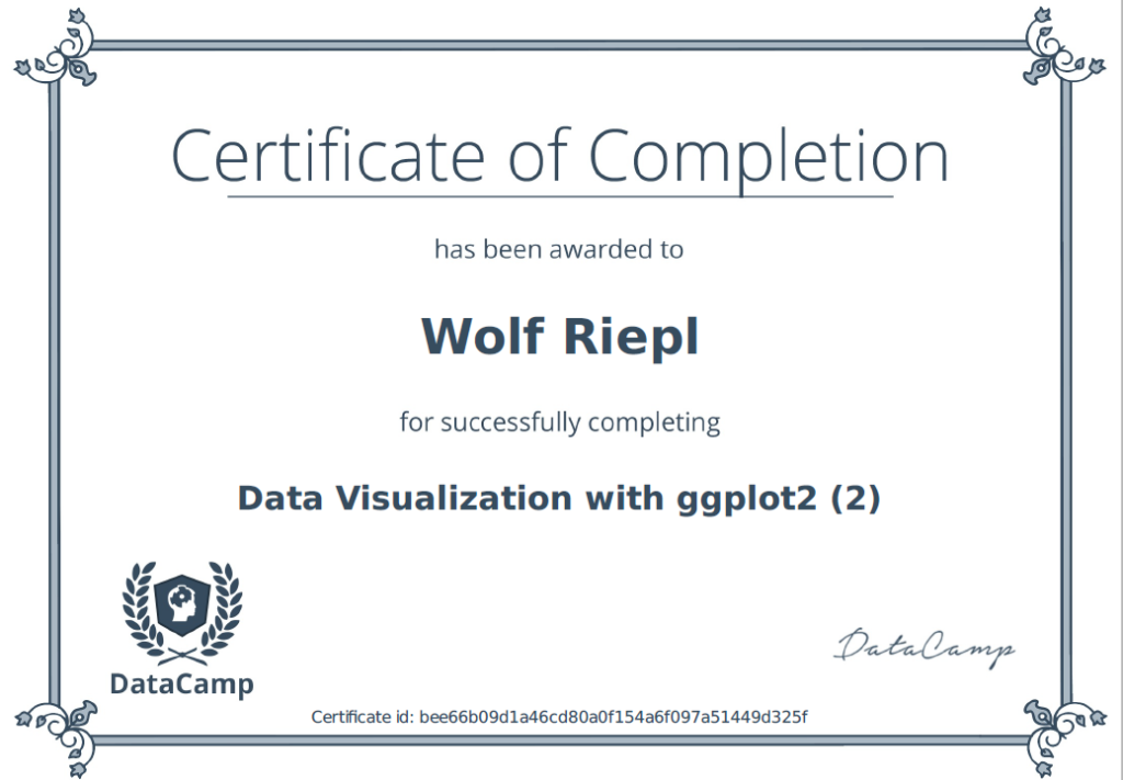 DataCamp: ggplot2 (2)