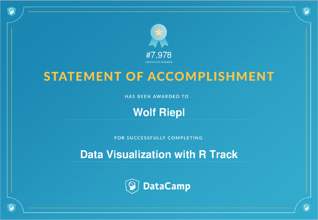 R Skill Track: Visualisierung (Visualization)